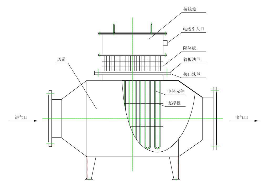 風(fēng)道加熱器圖紙.jpg