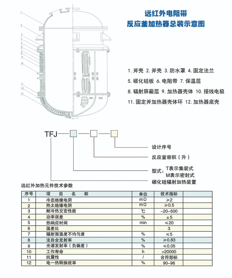 44-----遠(yuǎn)紅外電阻帶盤管加熱裝置示意圖.jpg