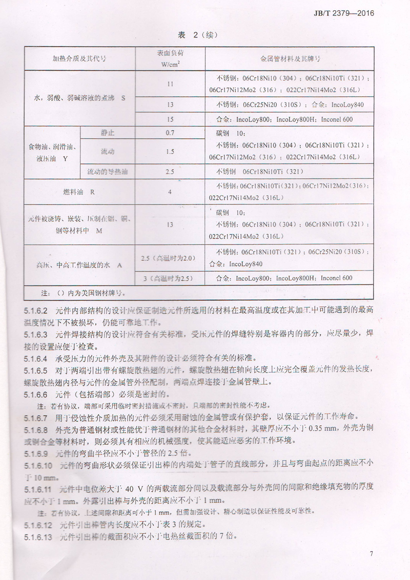 材質(zhì)和表面負(fù)荷2.JPG