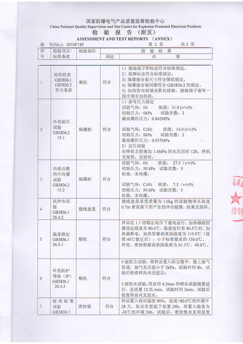 防爆電加熱器檢驗(yàn)報(bào)告3.JPG